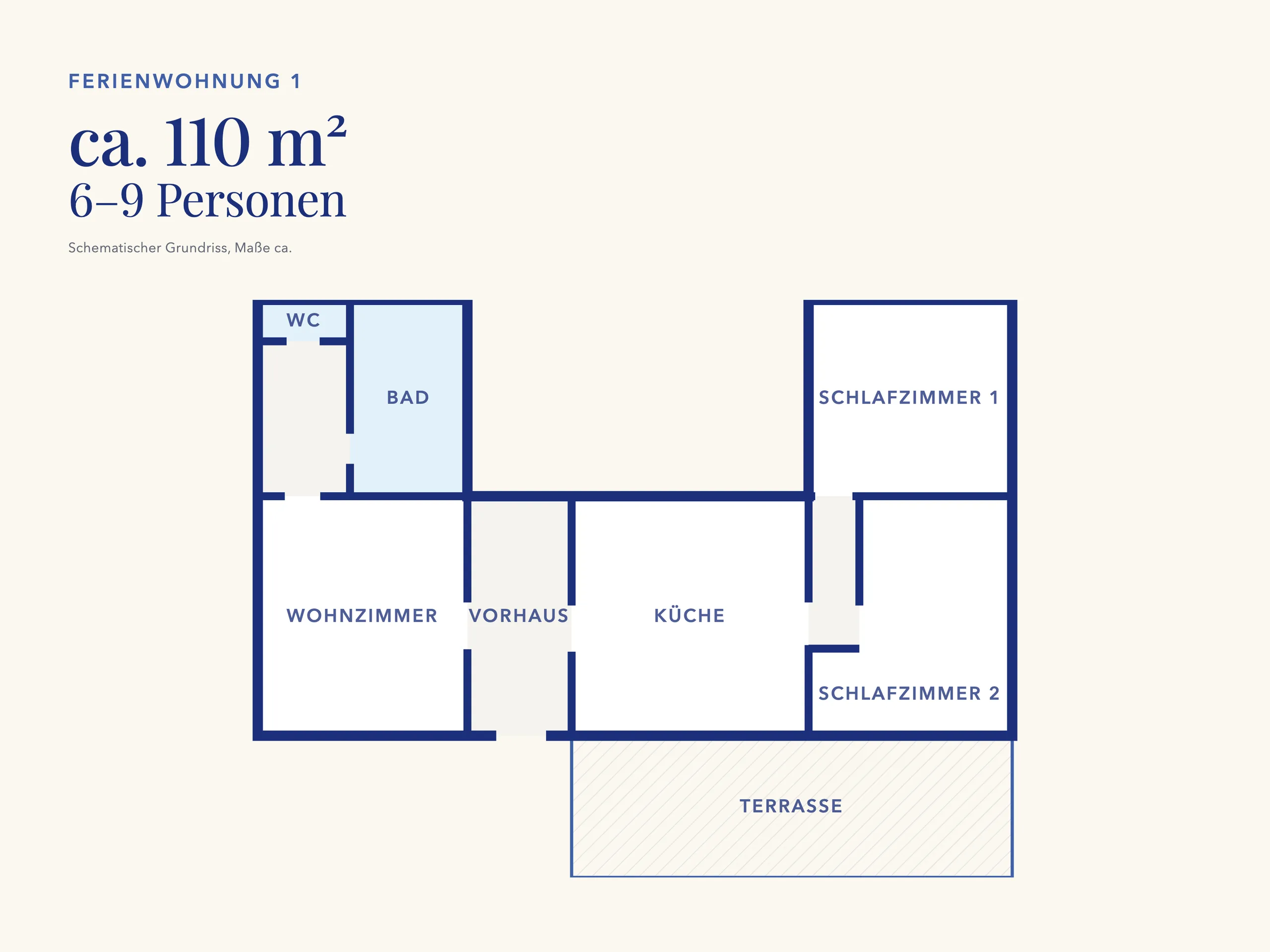 Grundriss – Apartment I
