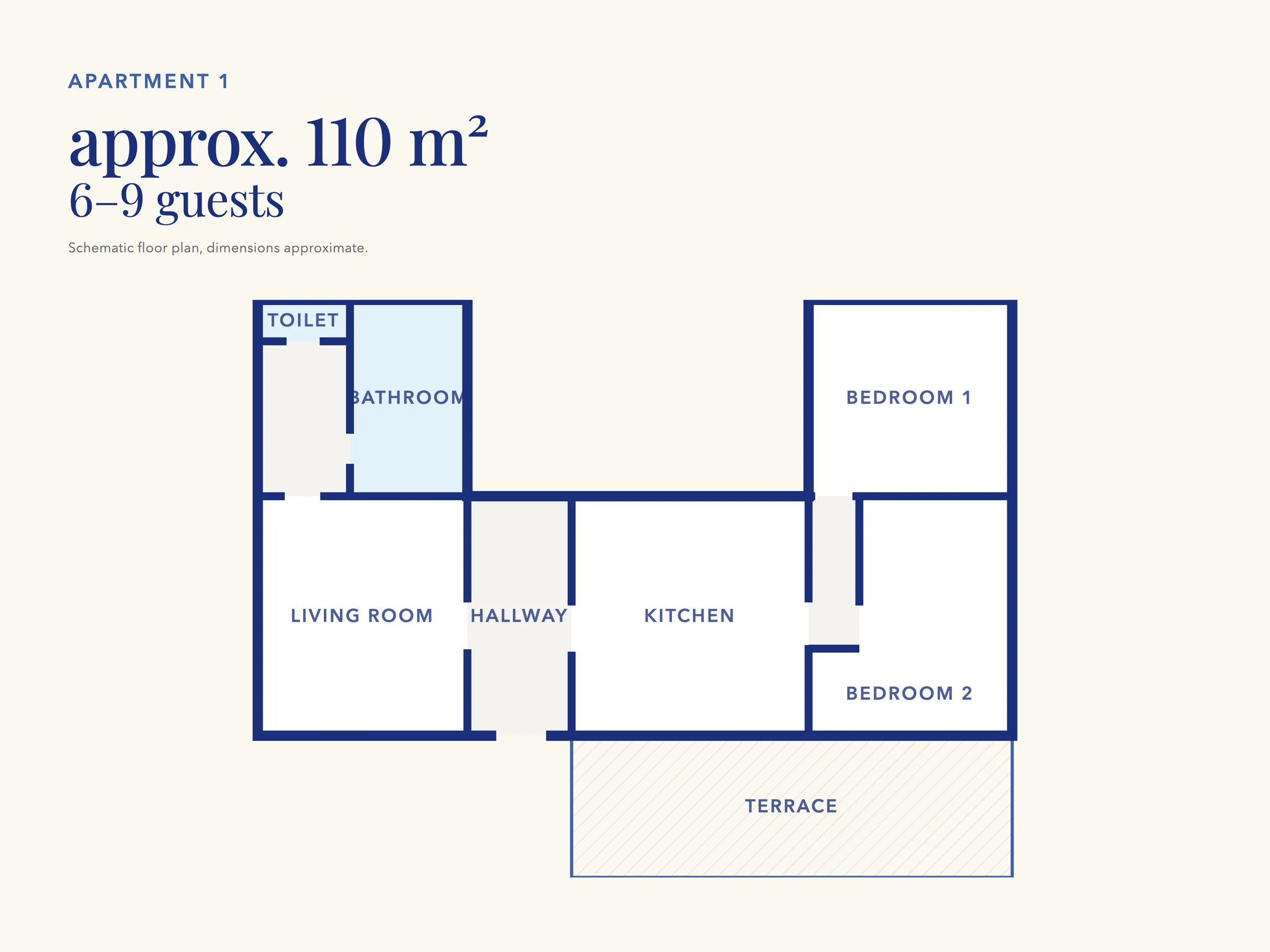 Floor plan – Apartment I