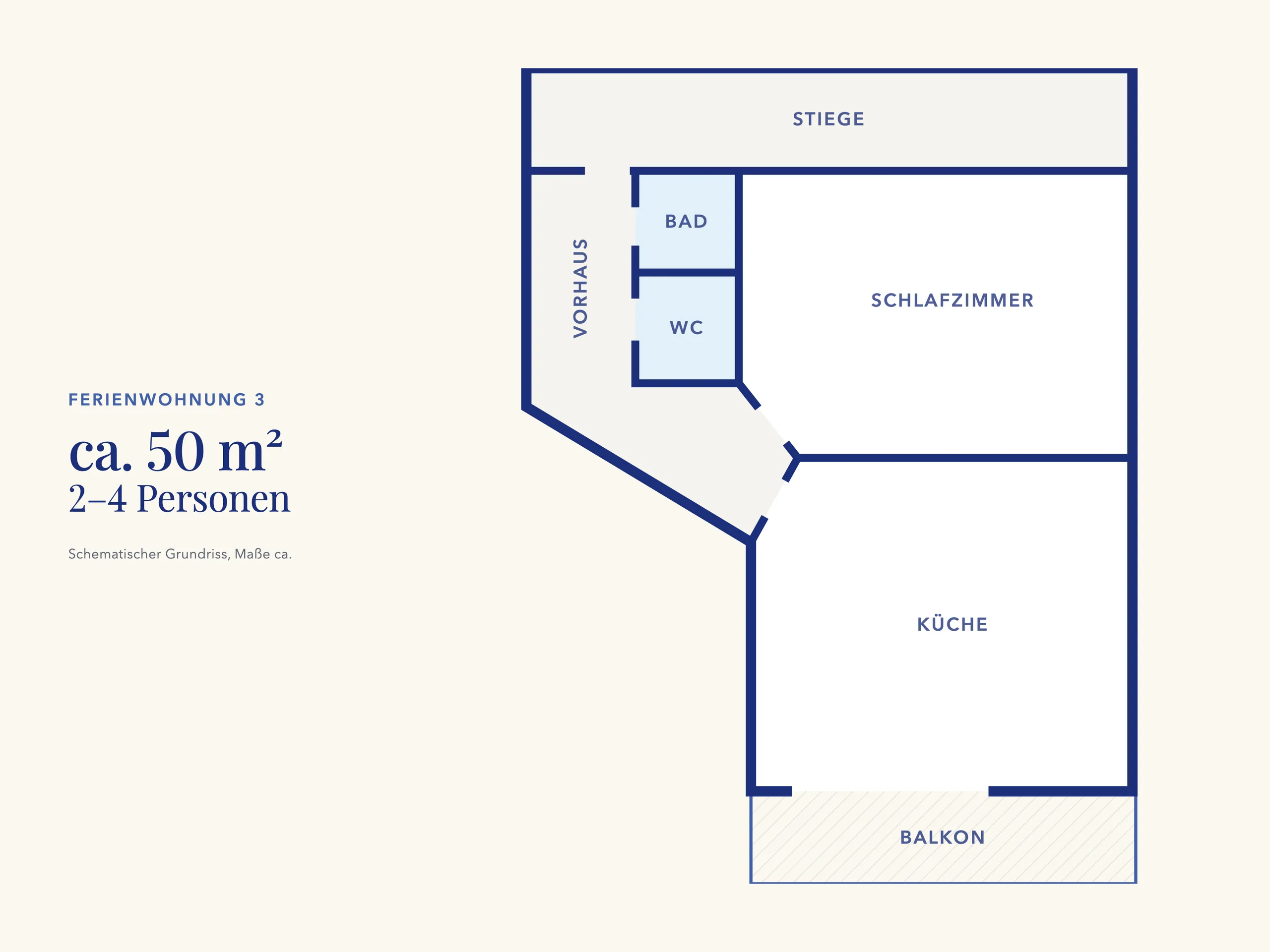 Grundriss – Apartment III
