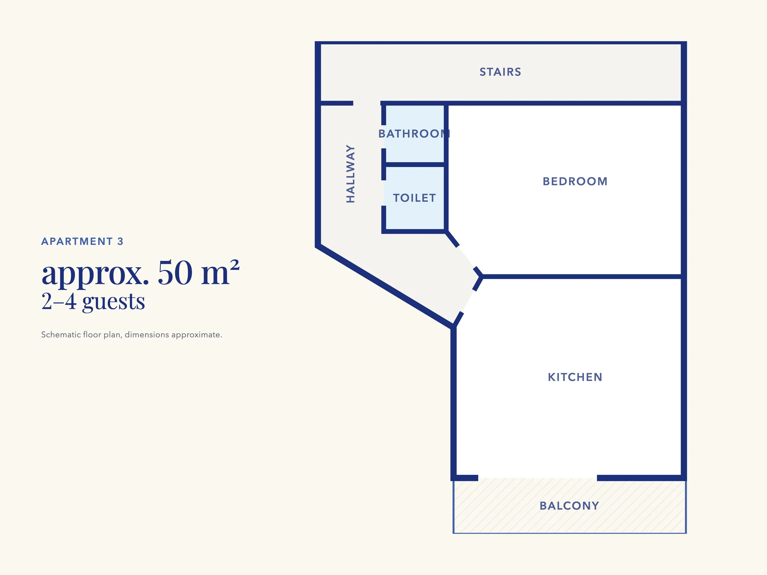 Floor plan – Apartment III